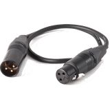 Аудио кабели и преходници