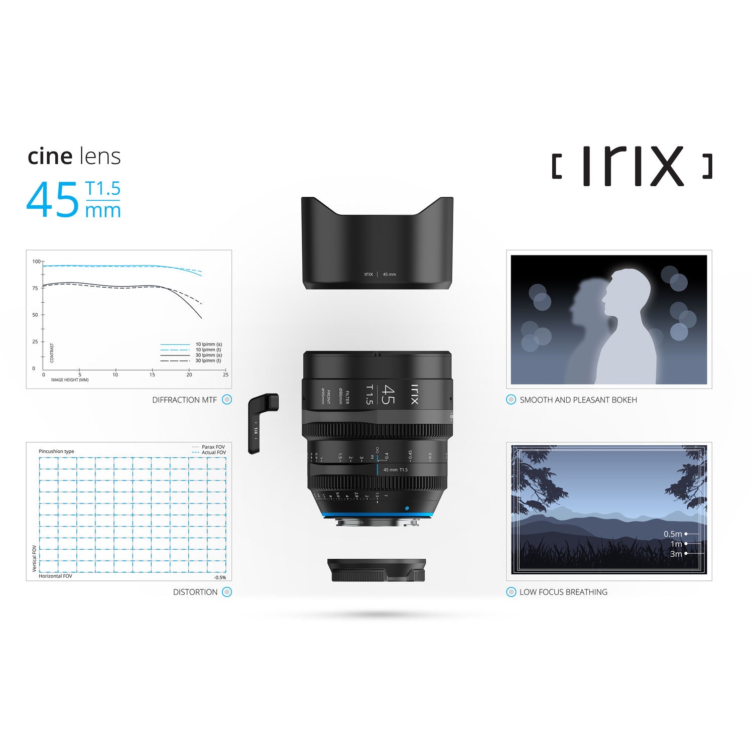 Обектив Irix 45mm T1.5 за Canon EF - Ultra HD 8K ready