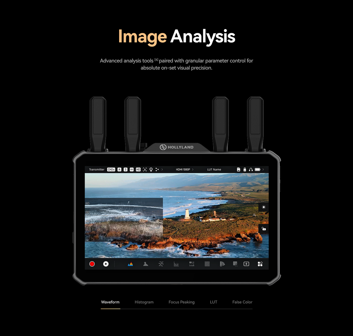 Hollyland Pyro 7 Ultra Wireless Transceiving Monitor