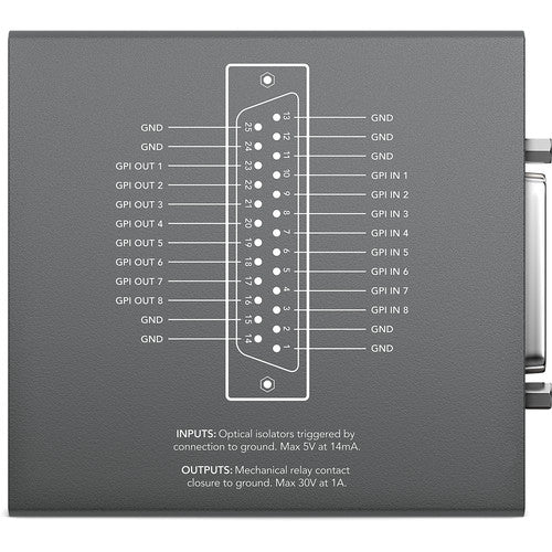 Blackmagic Design GPI and tally interface
