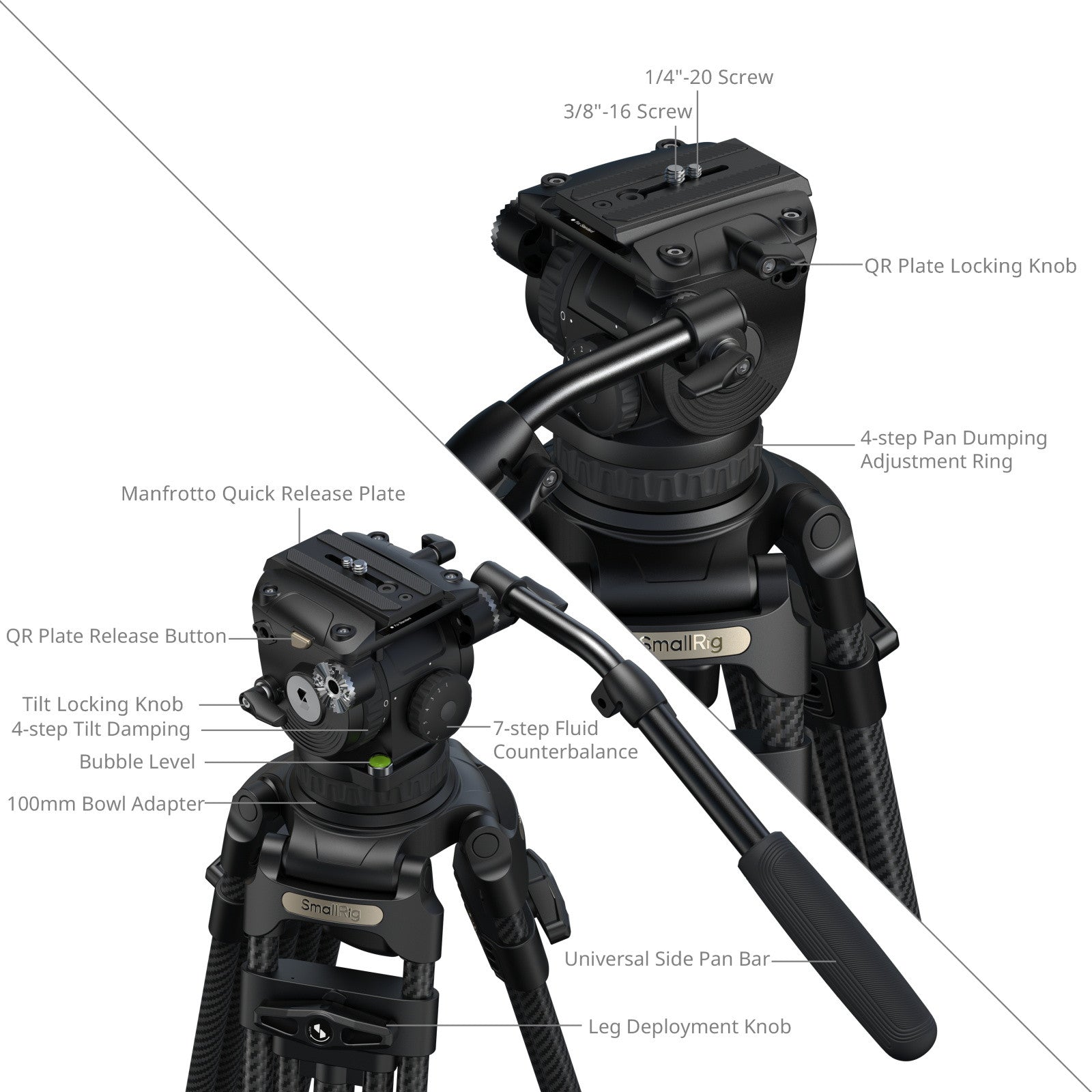 SmallRig FSD18 FreeSpeed тежкотоварен статив от въглеродни влакна 5578
