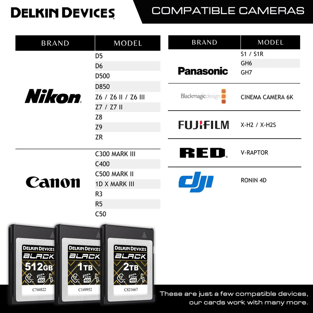 Карта памет Delkin CFexpress 4.0 Type B Black R3700/W3220 (VPG400) 2TB