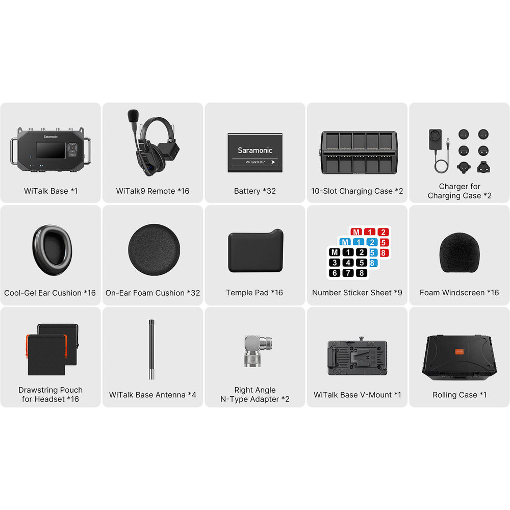 Saramonic Intercom System Master Console with 16 pcs Witalk9 X Remotes