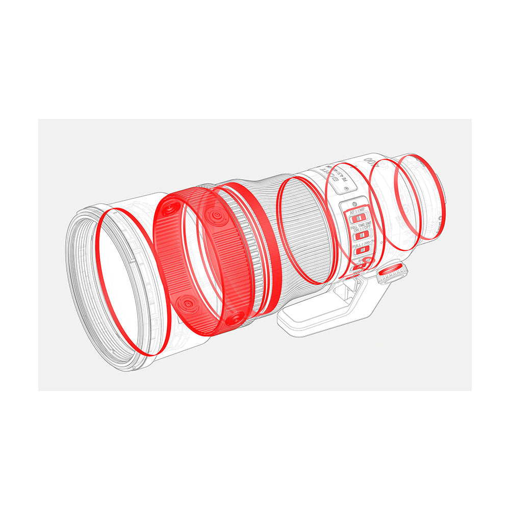 Sony FE 400mm F4.5 GM OSS Lens