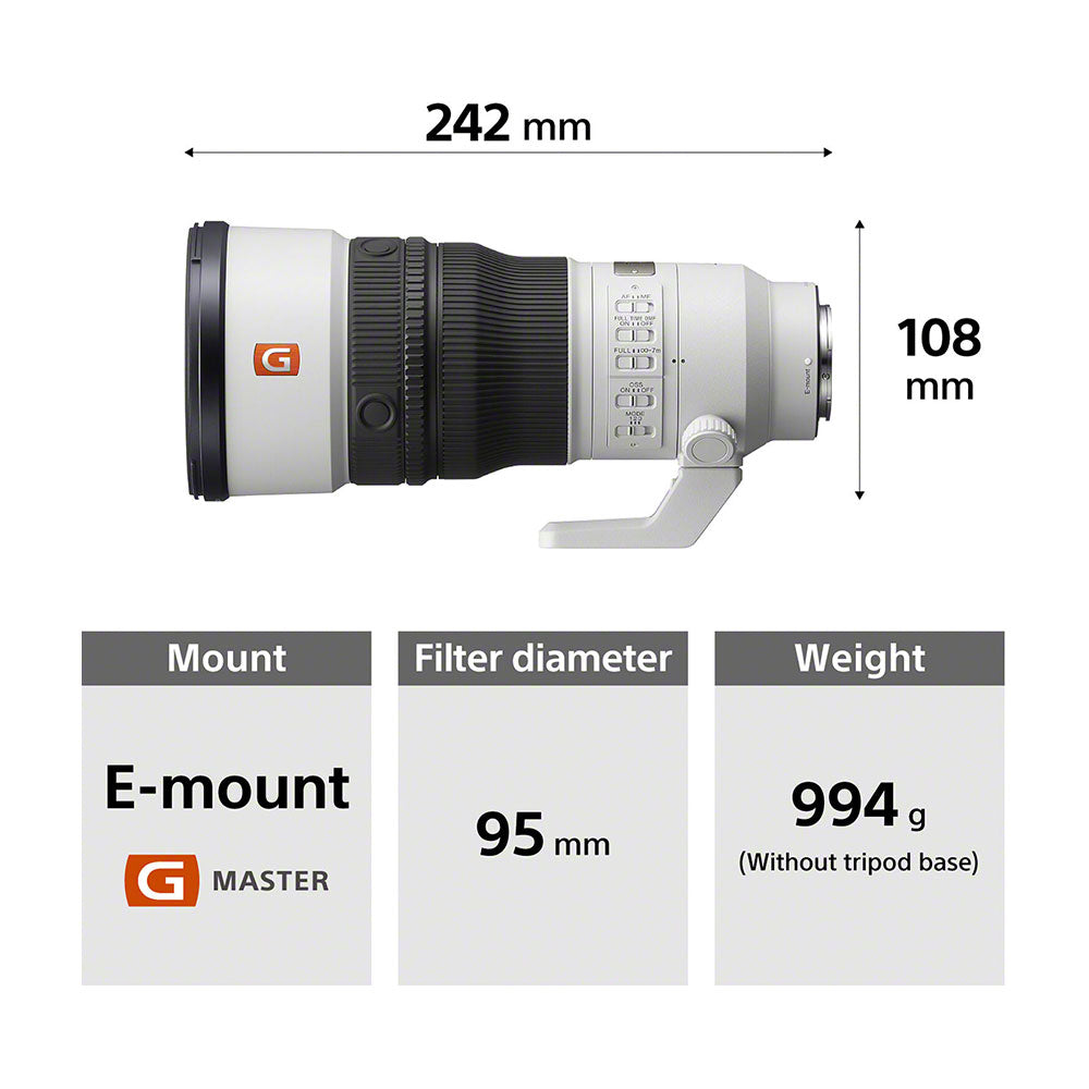 Sony FE 400mm F4.5 GM OSS Lens