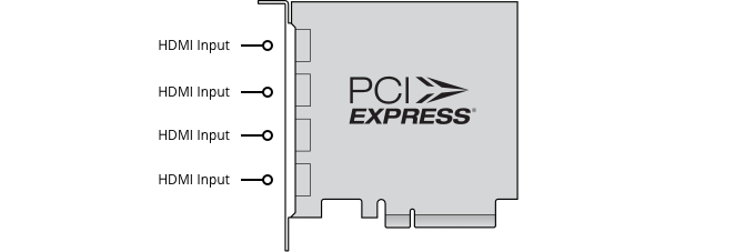 Blackmagic Design DeckLink Duo 2 Mini