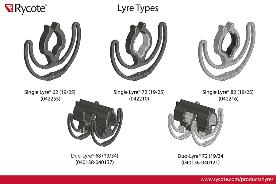 Ветробран Rycote Modular Windshield WS 2 Kit - за микрофони от 121mm до 160mm