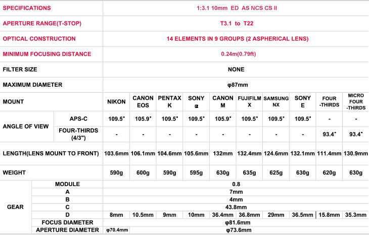 Samyang 10mm T3.1 VDSLR II ED AS NCS CS for MFT