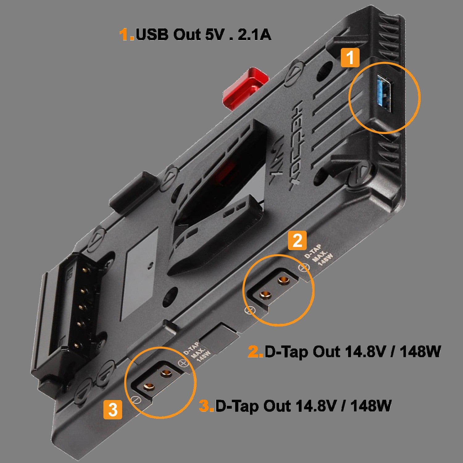 Hedbox V-Lock UNIX II Adaptor Plate 3 x D-Tap & USB 5V Power Out