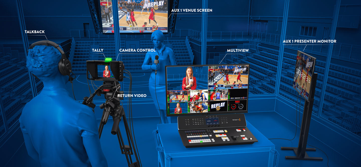 Blackmagic Design ATEM Television Studio 4K8