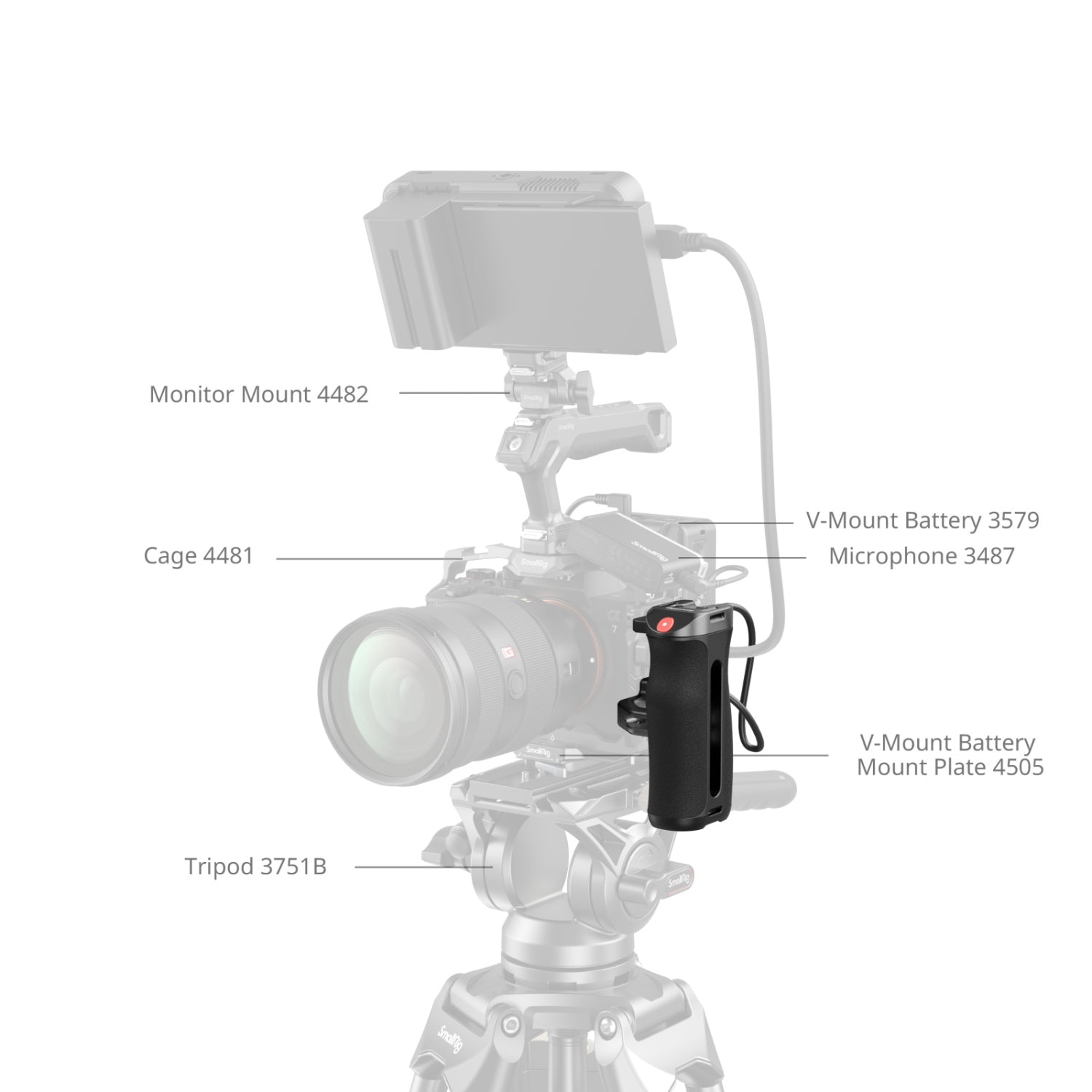 SmallRig Странична дръжка с Rec Спусък (1/4-20 Болтове) 4928