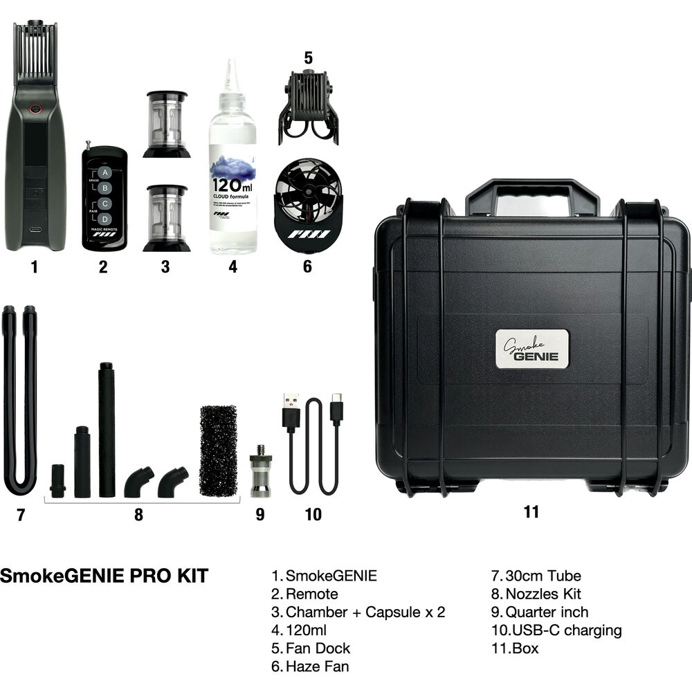 Дим машина PMI SmokeGenie Professional