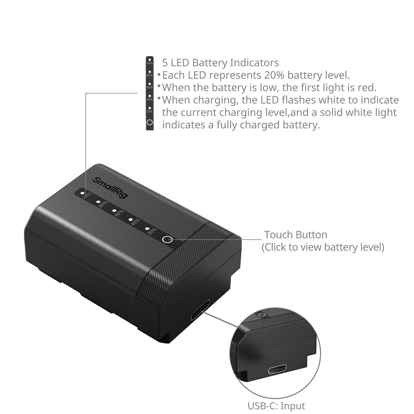 SmallRig USB-C Батерия за камера с дисплей Sony NP-FZ100 5297