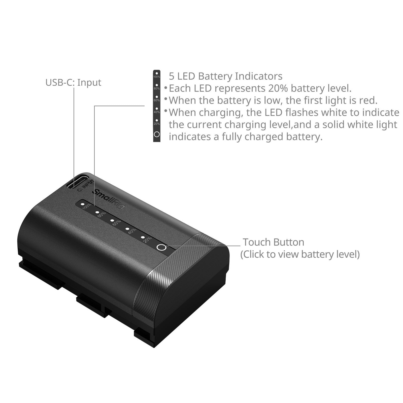 SmallRig USB-C Батерия за камера с дисплей Canon LP-E6P 5298