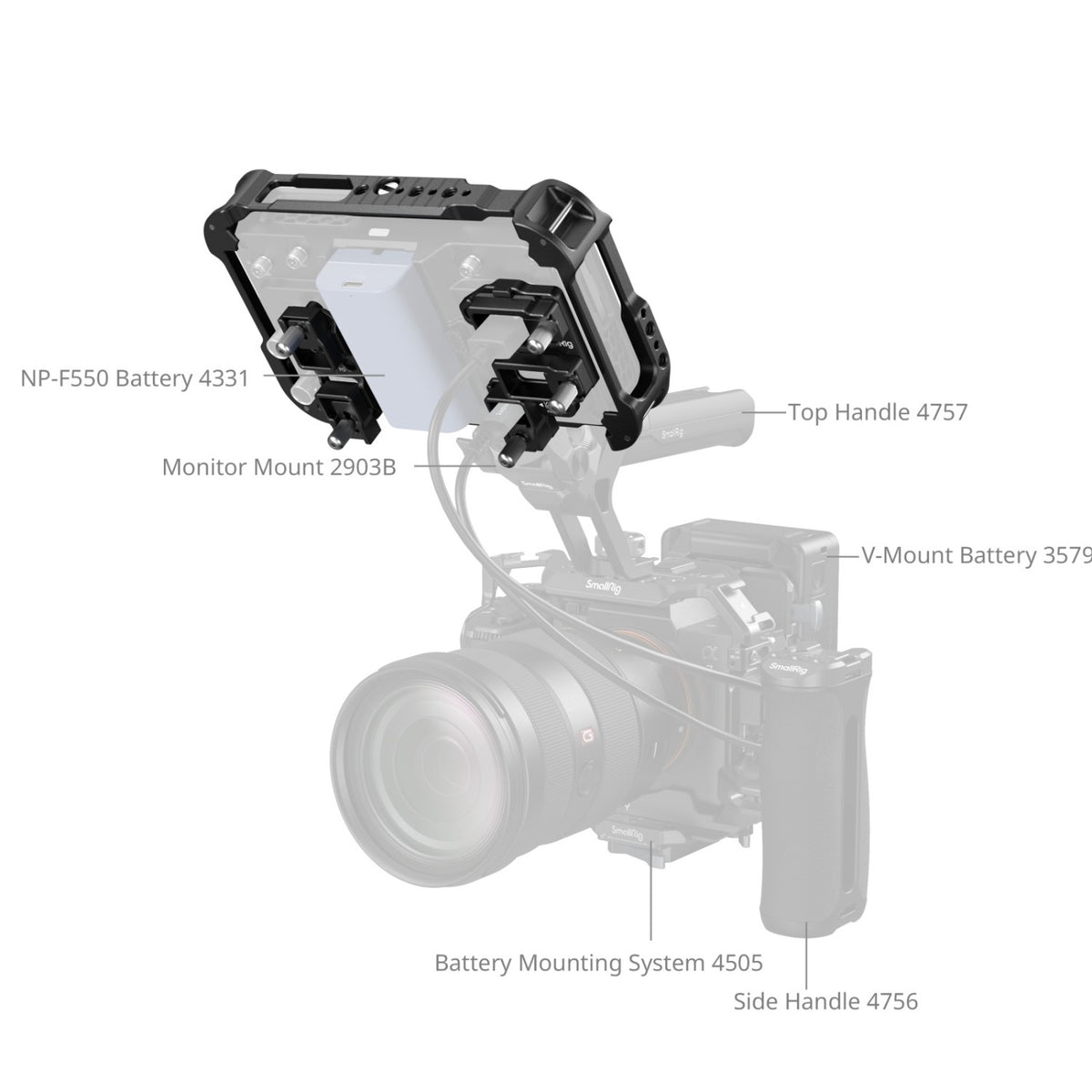 SmallRig Комплект клетка за монитор за Atomos Ninja TX / TX GO / RAW 5708