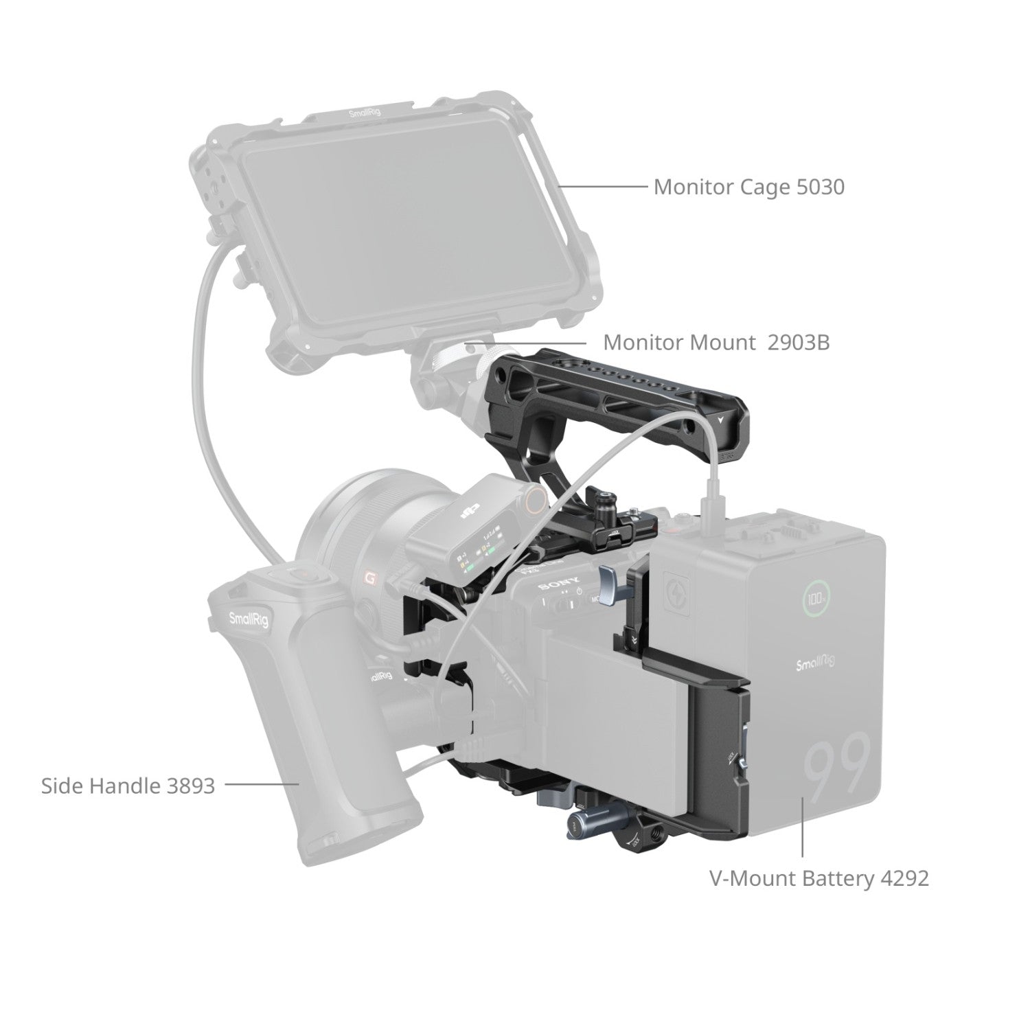 SmallRig Комплект клетка за Sony FX3 / FX30 5823