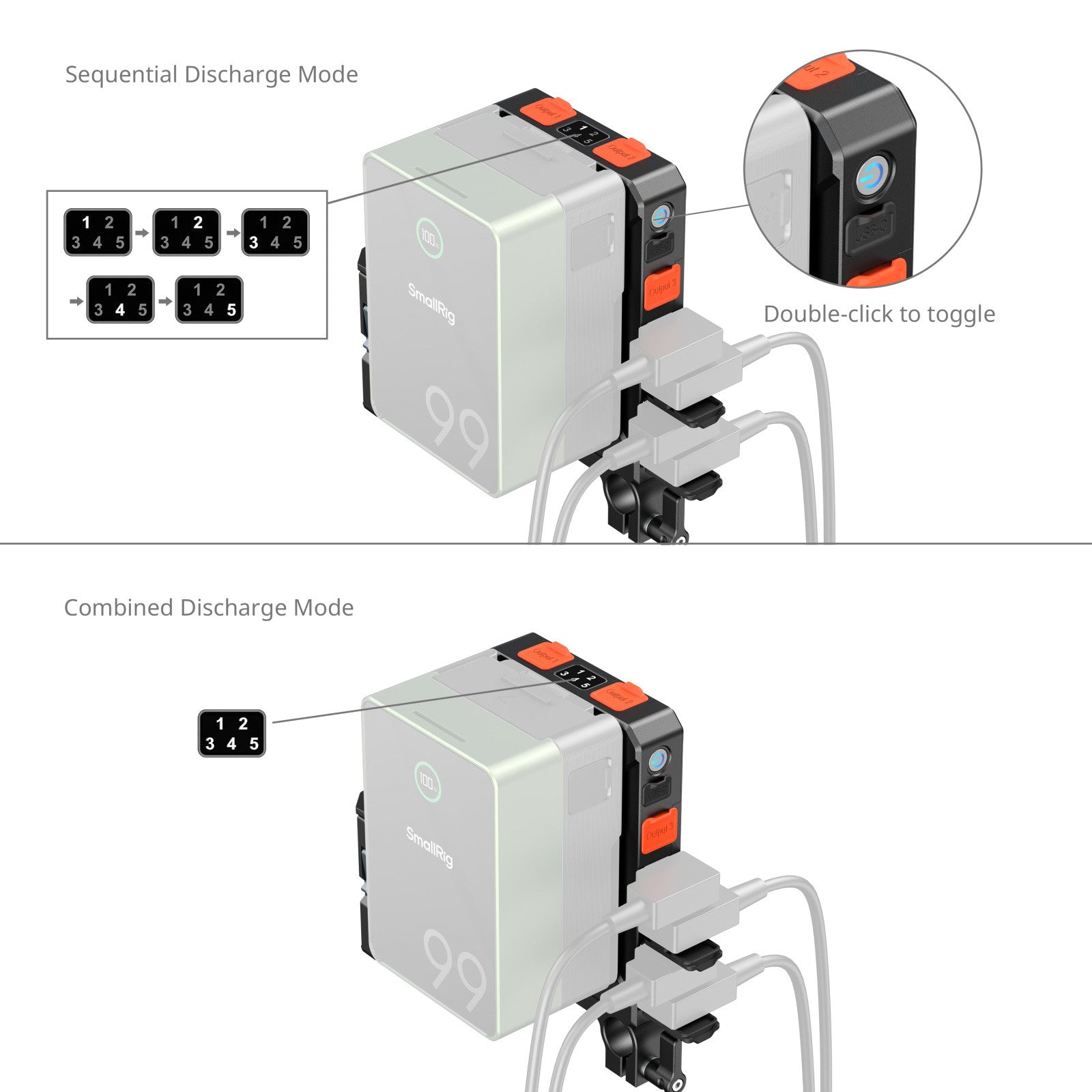 SmallRig Интелигентна Power Management V-Mount Плоча с клампа за 15мм тръби 5881