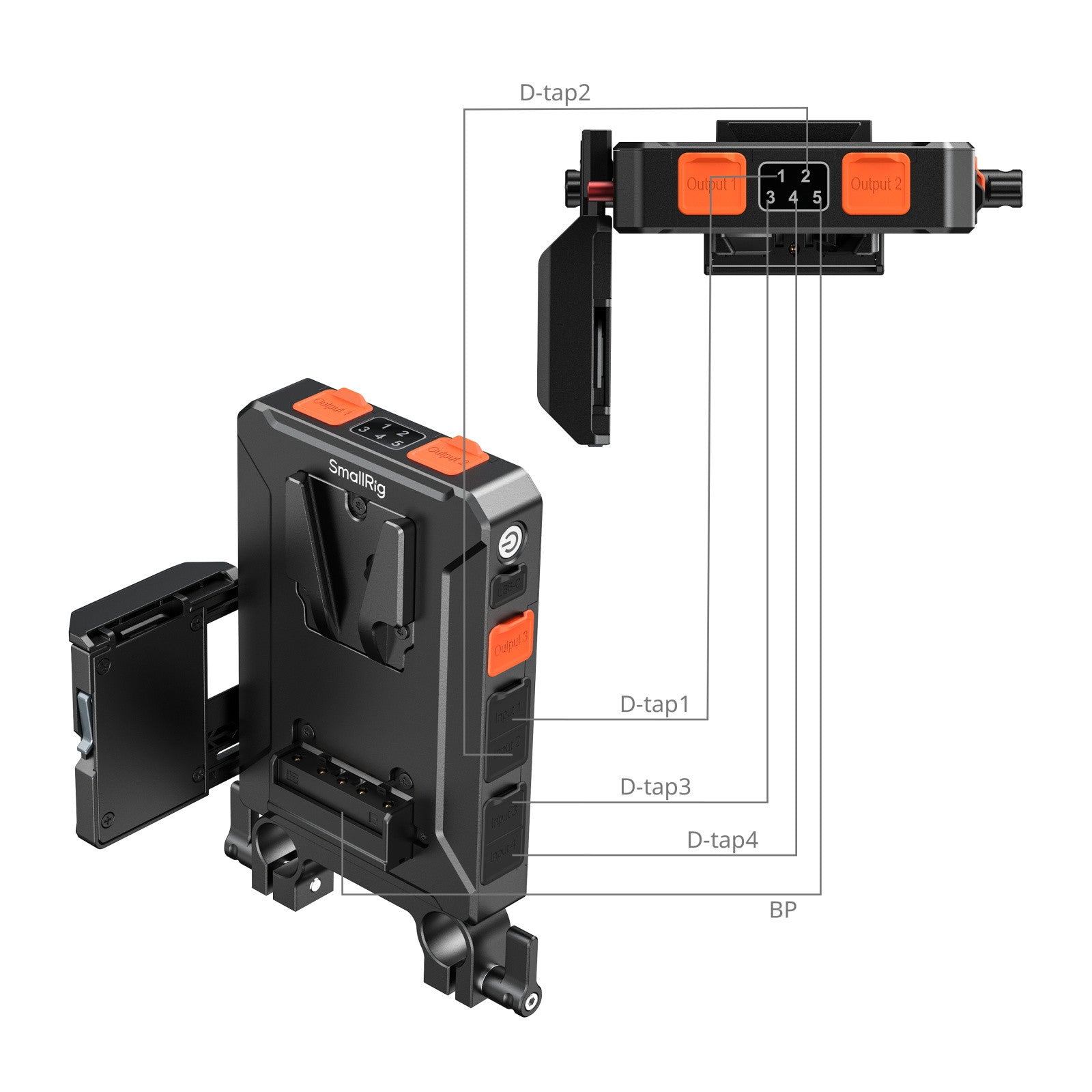 SmallRig Интелигентна Power Management V-Mount Плоча с клампа за 15мм тръби 5881