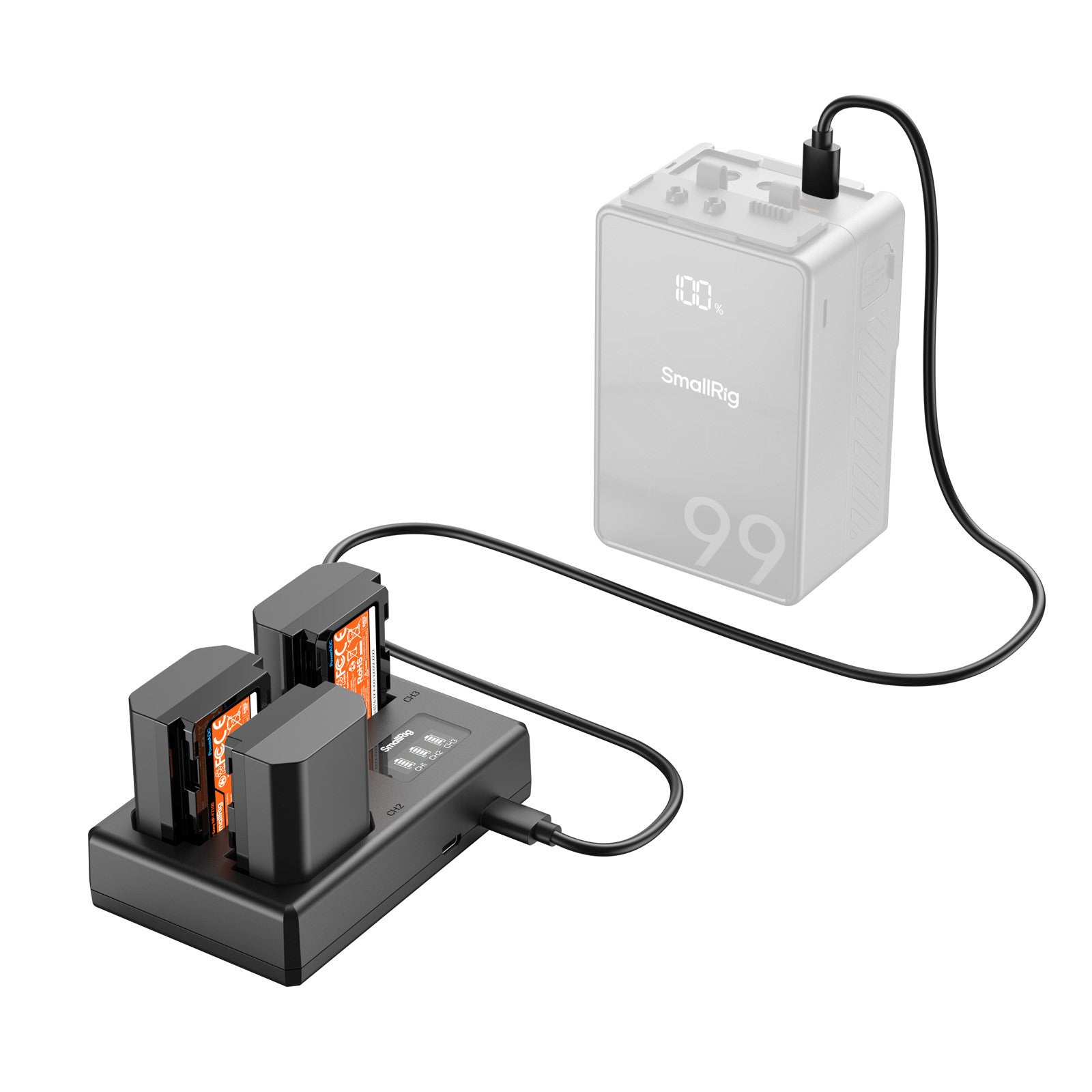SmallRig Троен комплект батерии и зарядно за Sony NP-FZ100 6016