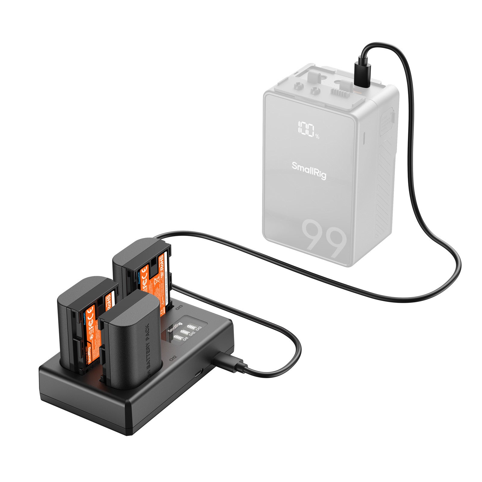 SmallRig Троен комплект батерии и зарядно за Canon LP-E6NH 6017