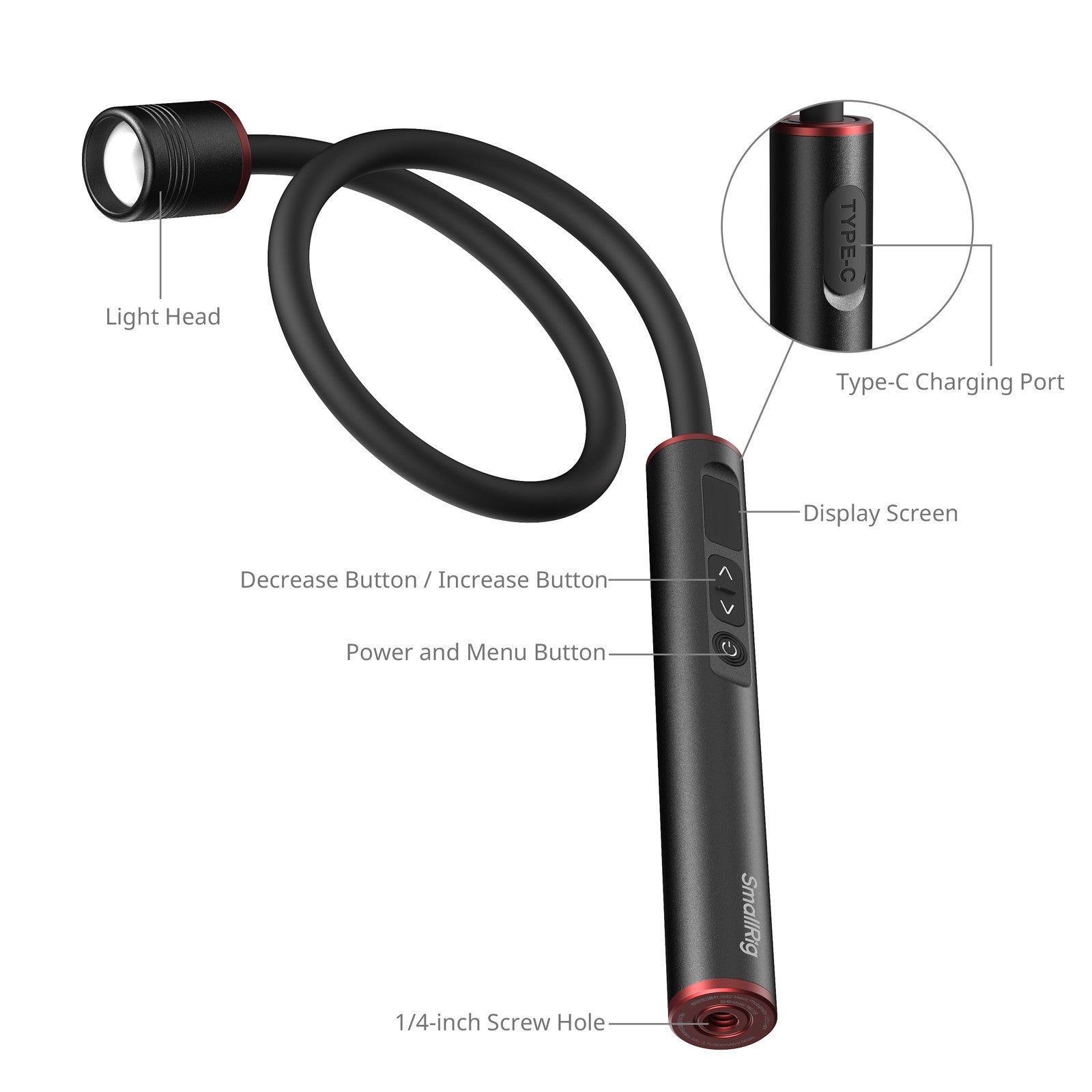 SmallRig RM 01B LED Макро лампа за фотография 6225