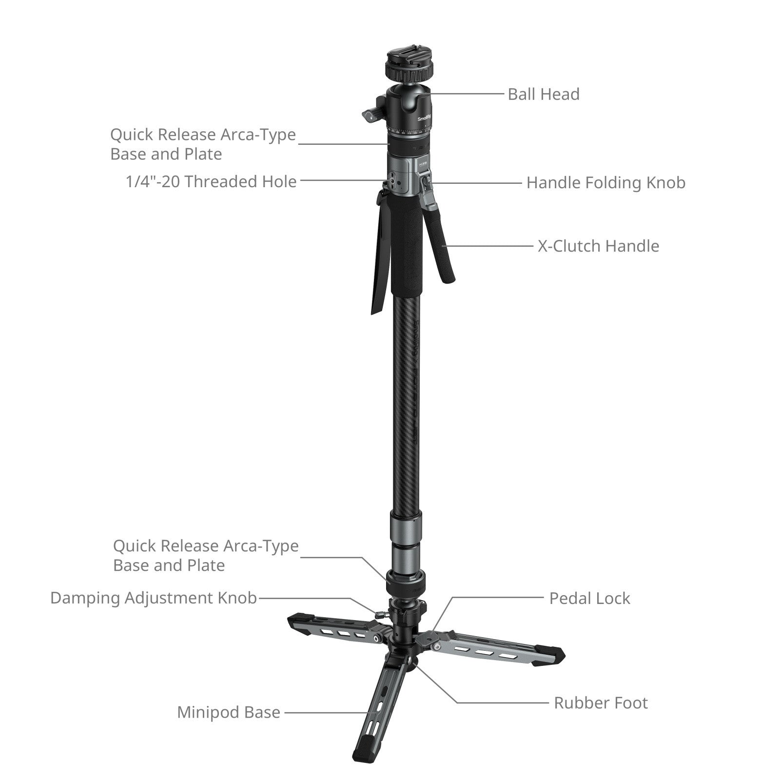 Smallrig x Potato Jet TRIBEX PRO Монопод (Фотографска версия) 6285