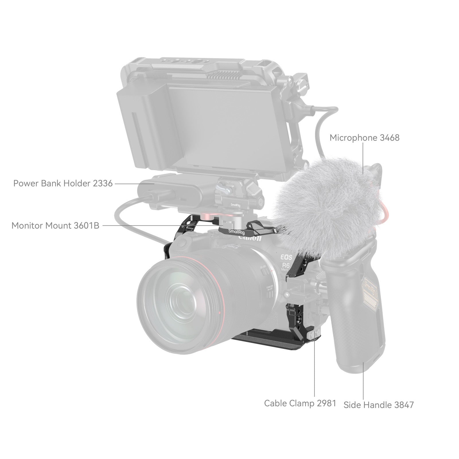 Клетка SmallRig за Canon EOS R6 Mark II 4159B