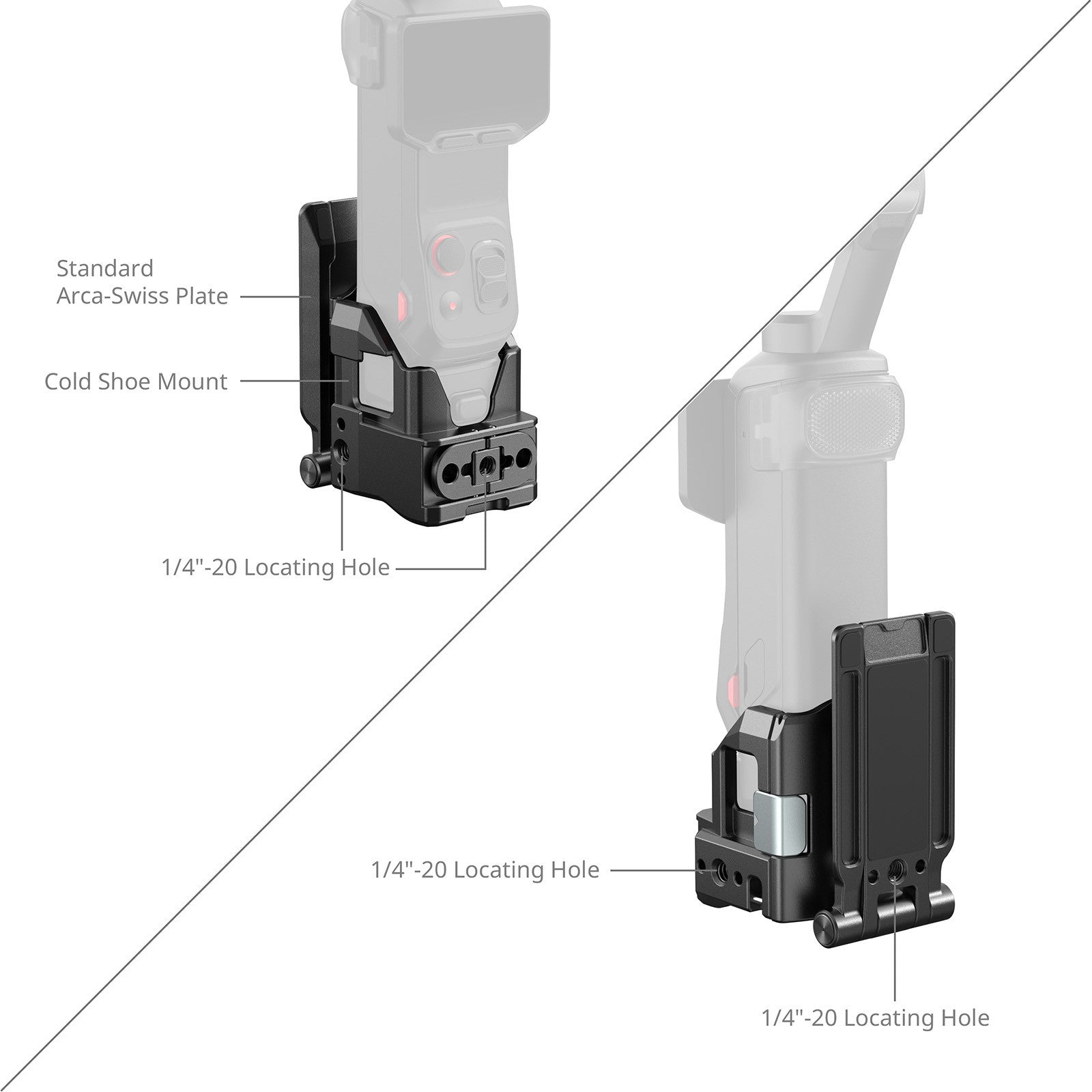 SmallRig Мултифункционален Монтаж за Insta360 Luna Ultra 6824