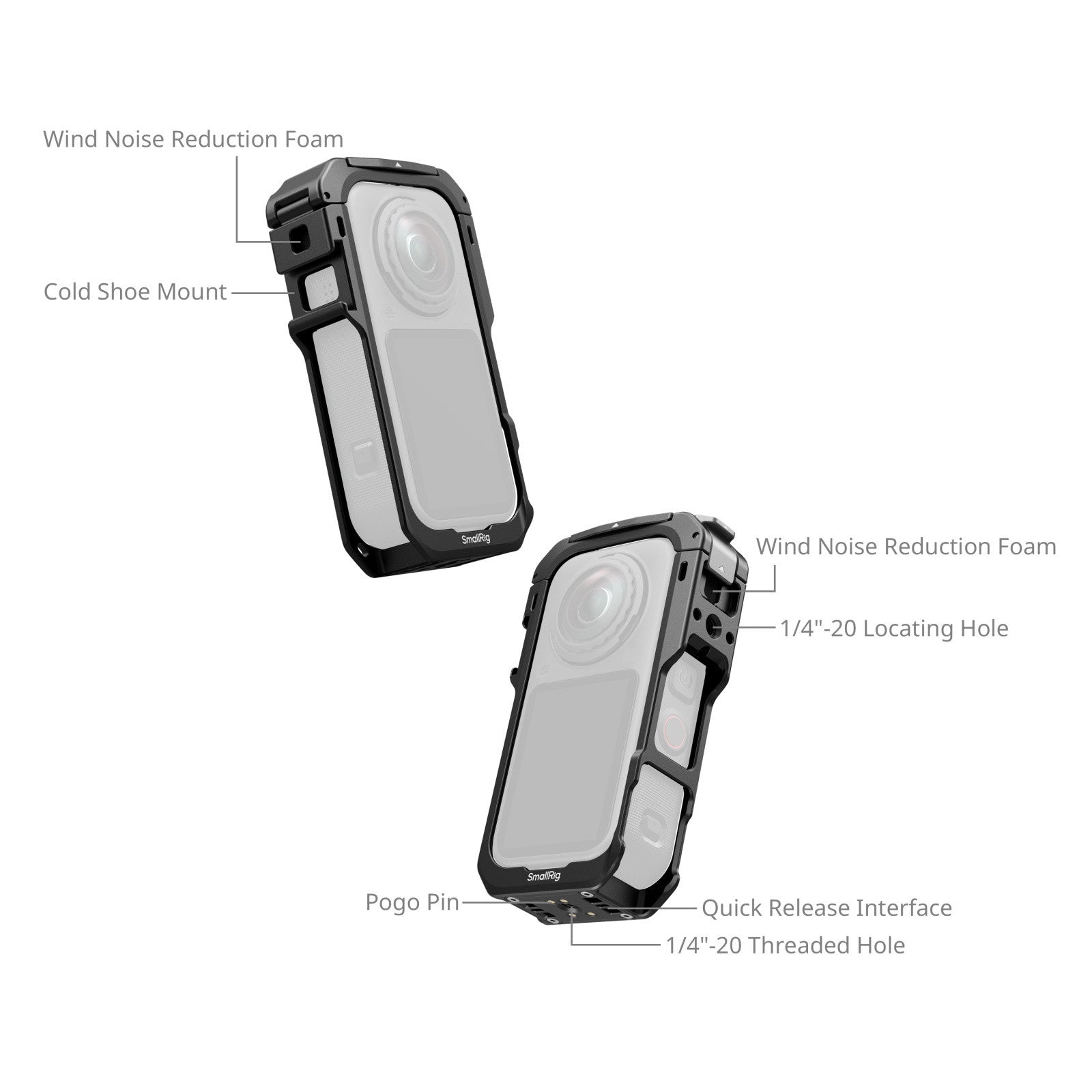 SmallRig Клетка за Insta360 X6 6965