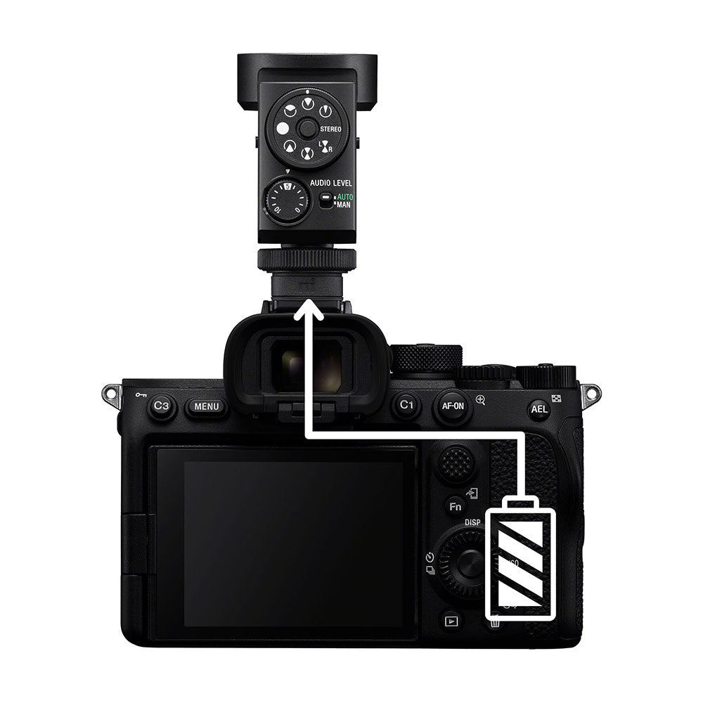 Насочен микрофон Sony ECM-M1