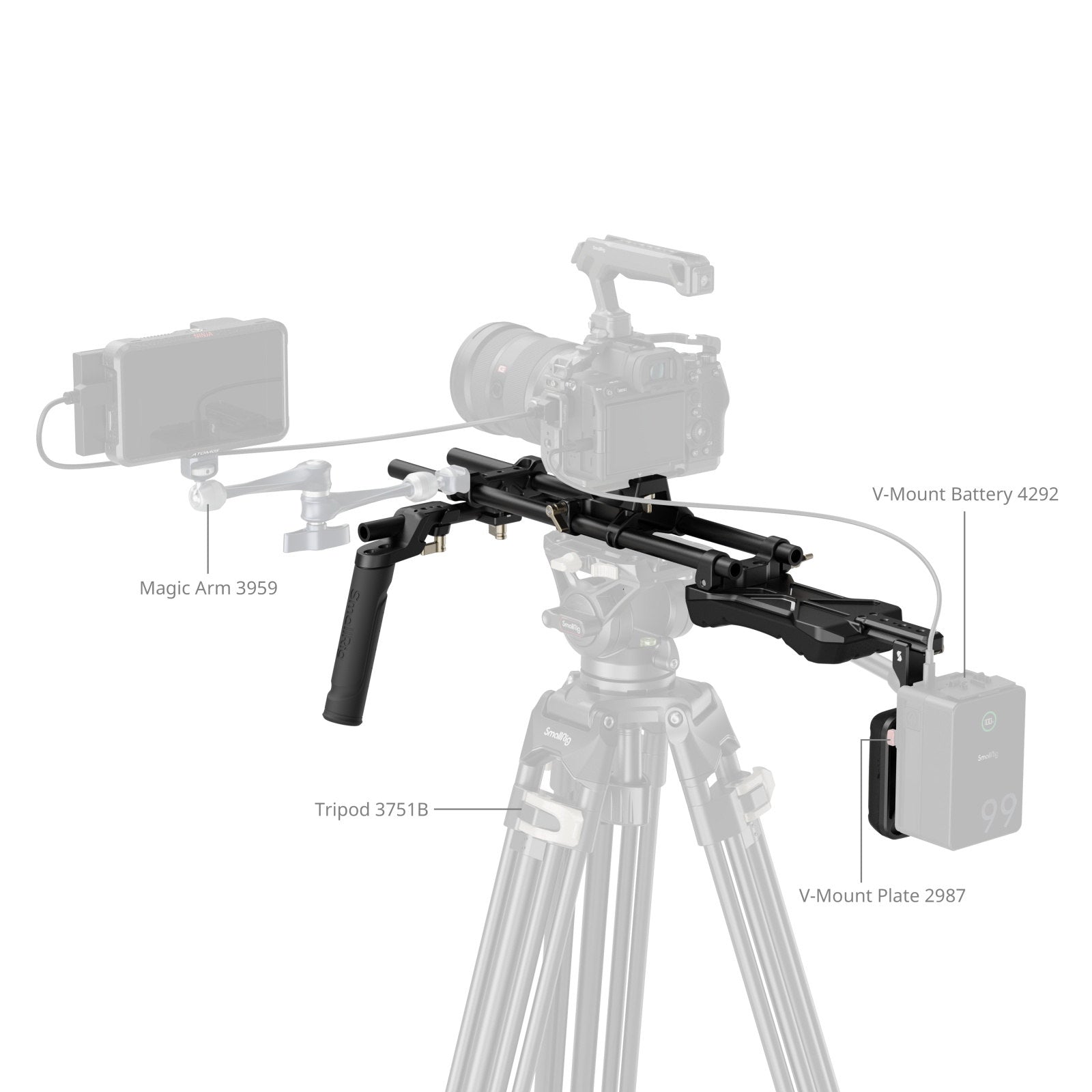 SmallRig Classic Shoulder Kit Раменна основа