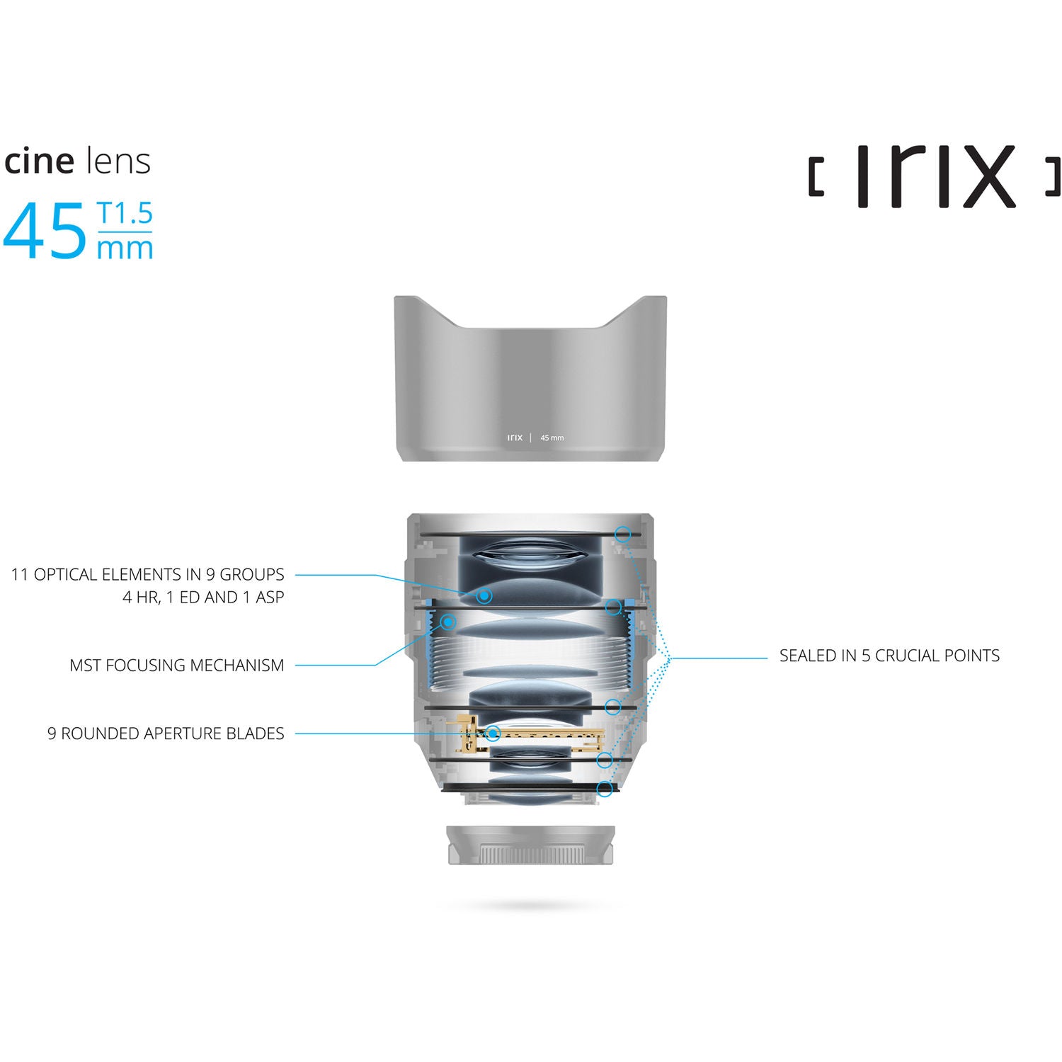 Обектив Irix 45mm T1.5 за Canon RF - Ultra HD 8K ready
