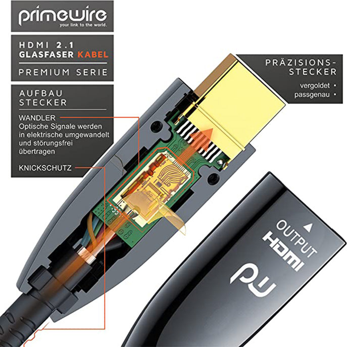 30 метра Оптичен кабел CSL - HDMI  2.1 Fibre Optic - 8K 120Hz - 4k 240Hz