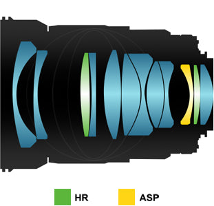 Samyang 35mm f1.4  AS UMC for Sony E