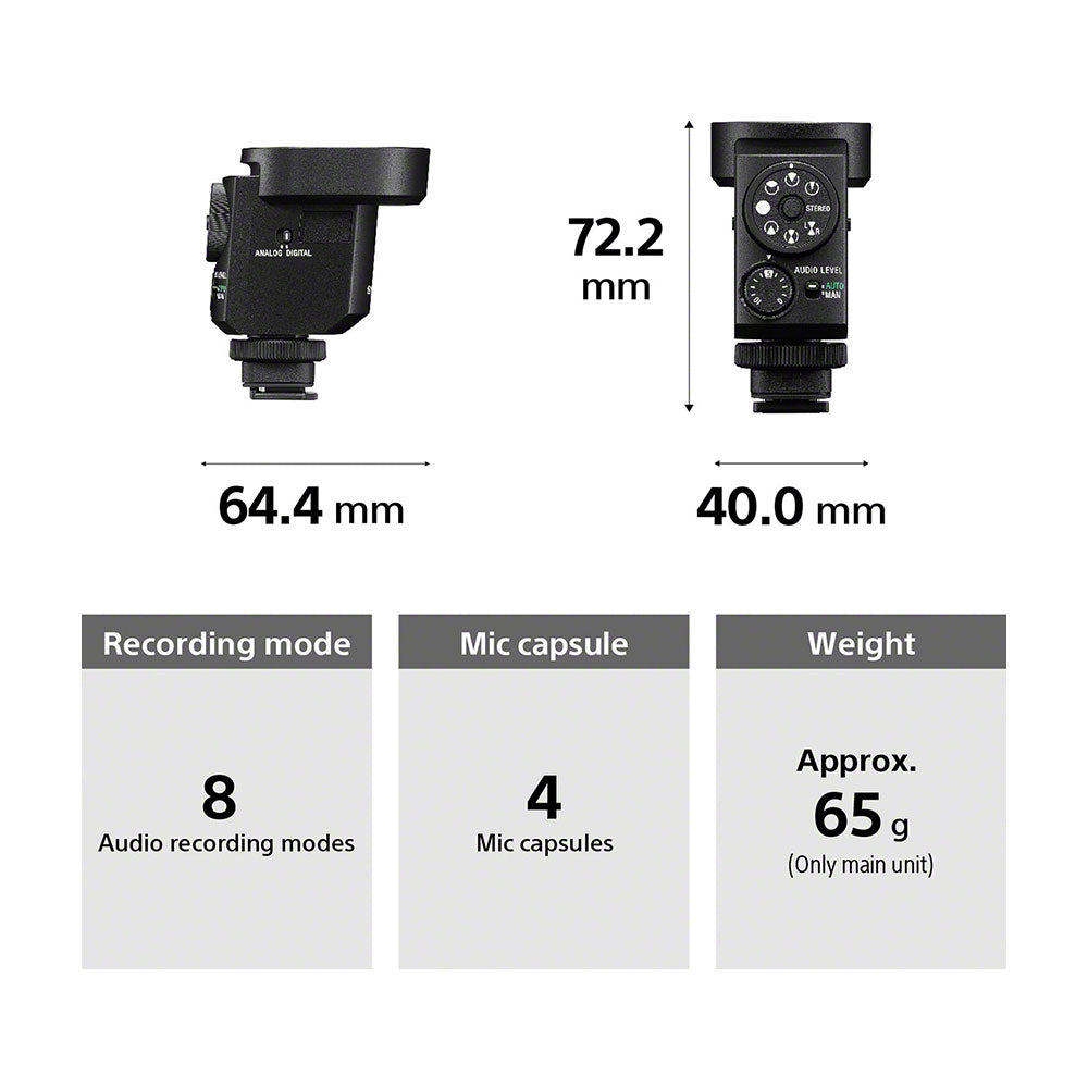 Насочен микрофон Sony ECM-M1