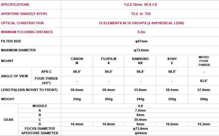 Samyang 12mm T2.2 CINE NCS CS for Sony E