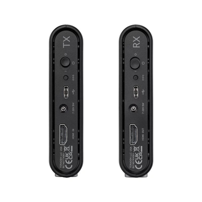 ACE 750 TX/RX HDMI Set