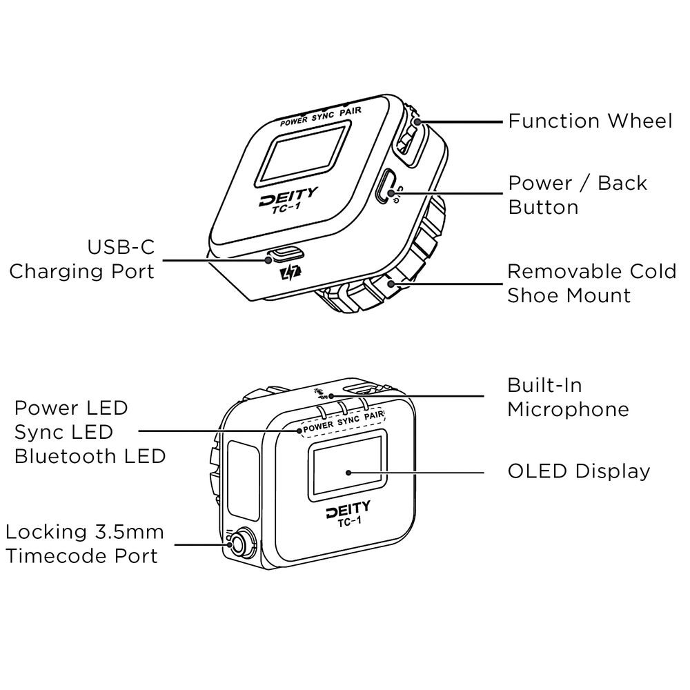 Deity TC-1 Timecode device
