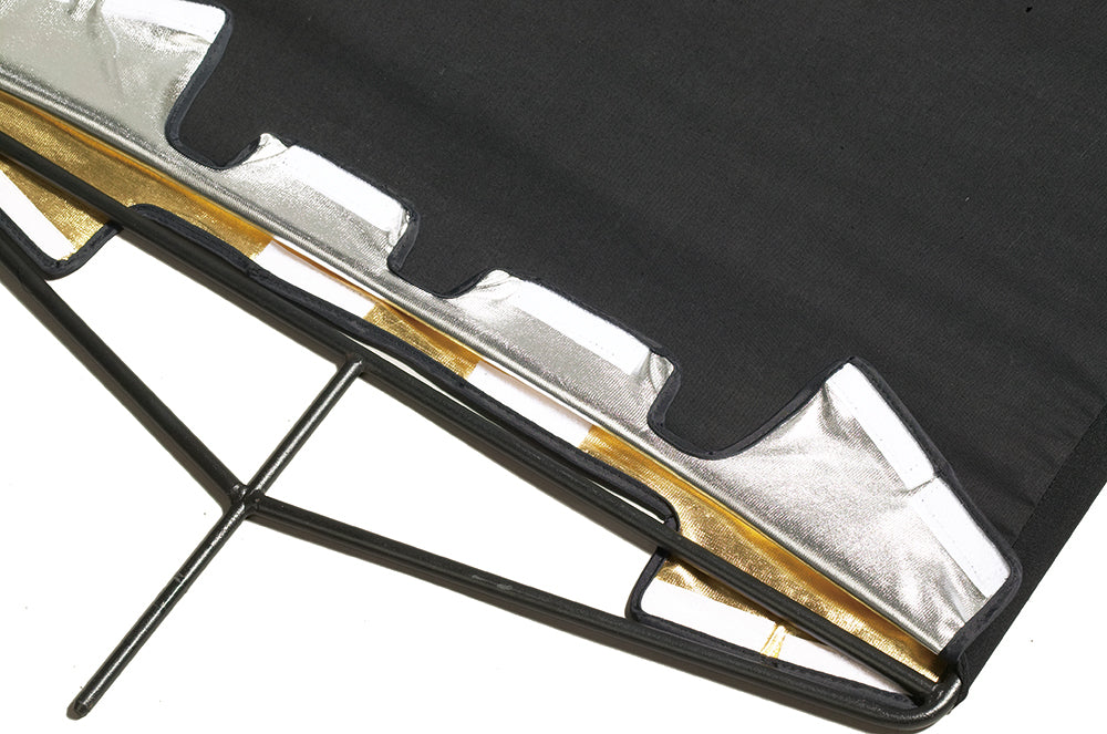 Флаг 5 в 1 76х91см