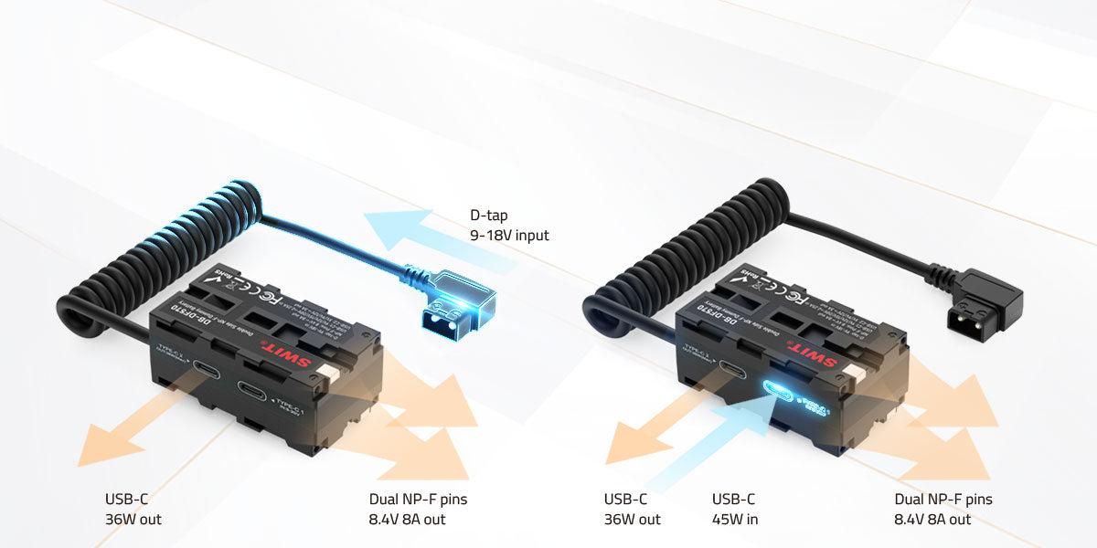SWIT двустранна Дъми батерия DB-DF570 с USB-C и D-Tap захранване - за Sony NPF