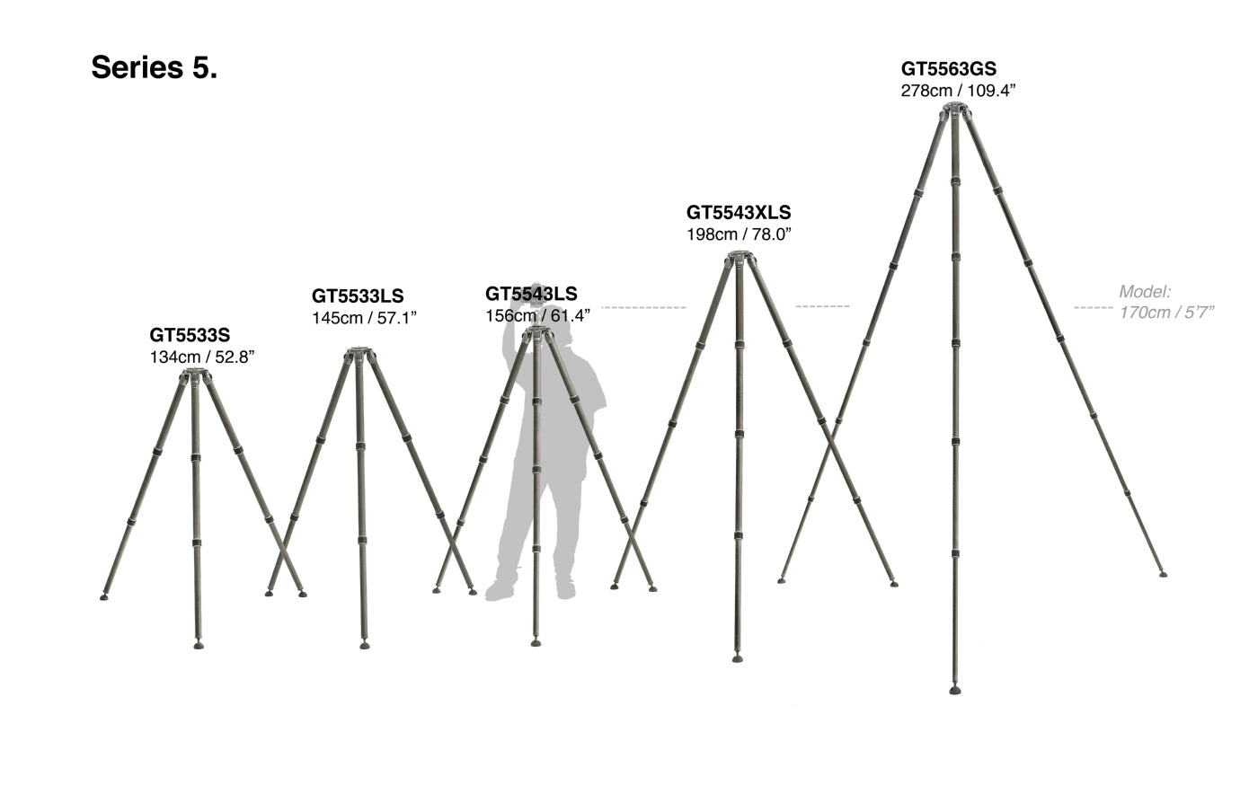 Gitzo tripod Systematic, series 5 long, 4 sections
