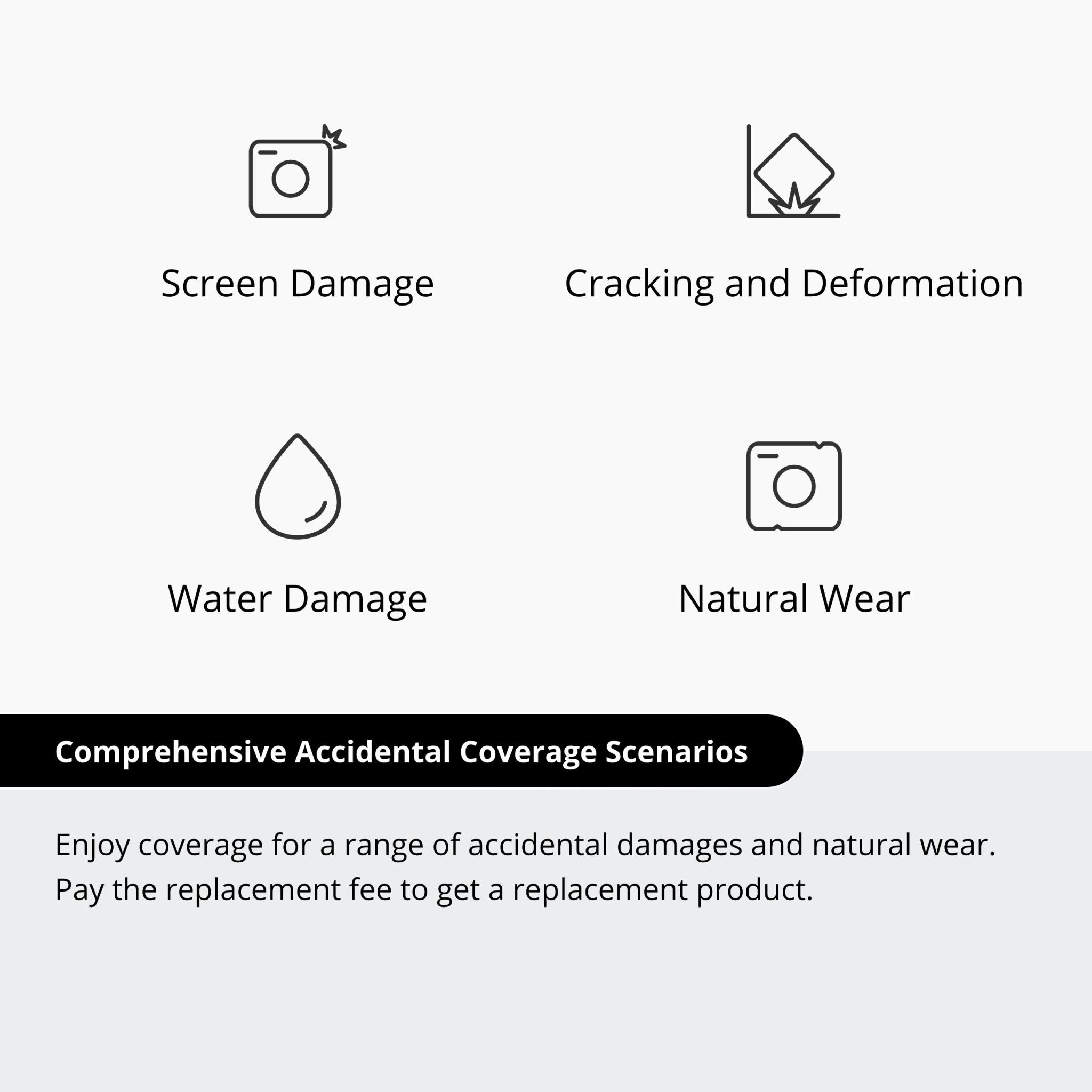 DJI Care Refresh 2-Year Plan (DJI RS5) EU