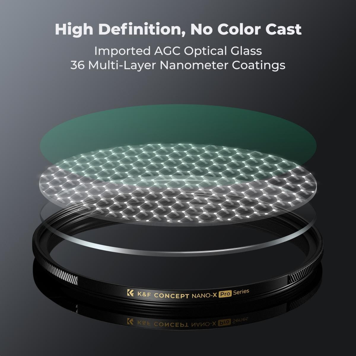 K&F CONCEPT 82MM, NANO-X Pro месингова рамка, Black Mist 1/8, оптично стъкло, ултра-прозрачно