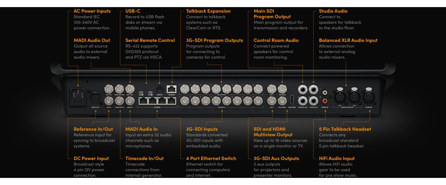 Blackmagic Design ATEM Television Studio 4K8