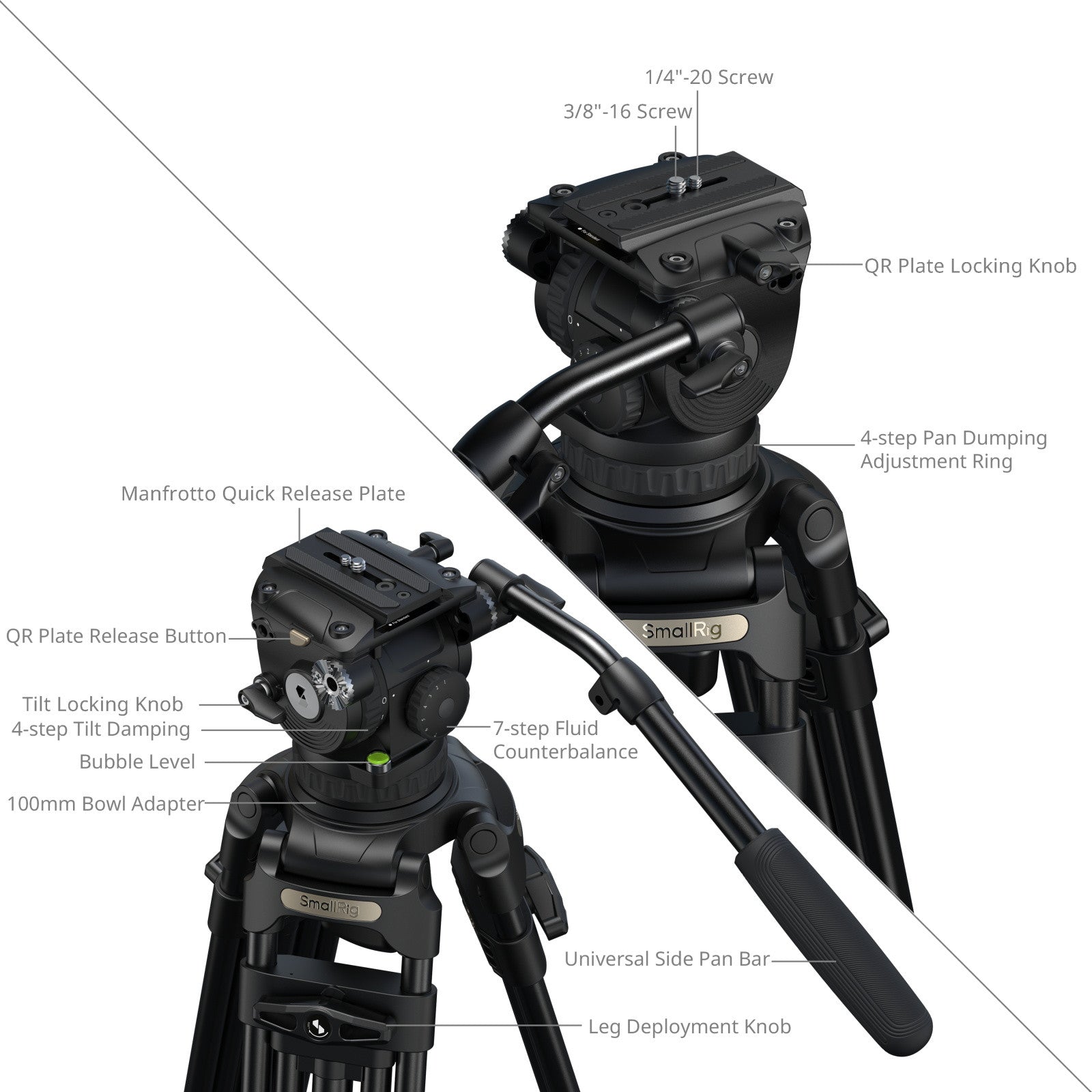SmallRig FSD18 FreeSpeed тежкотоварен статив от алуминиева сплав 5577