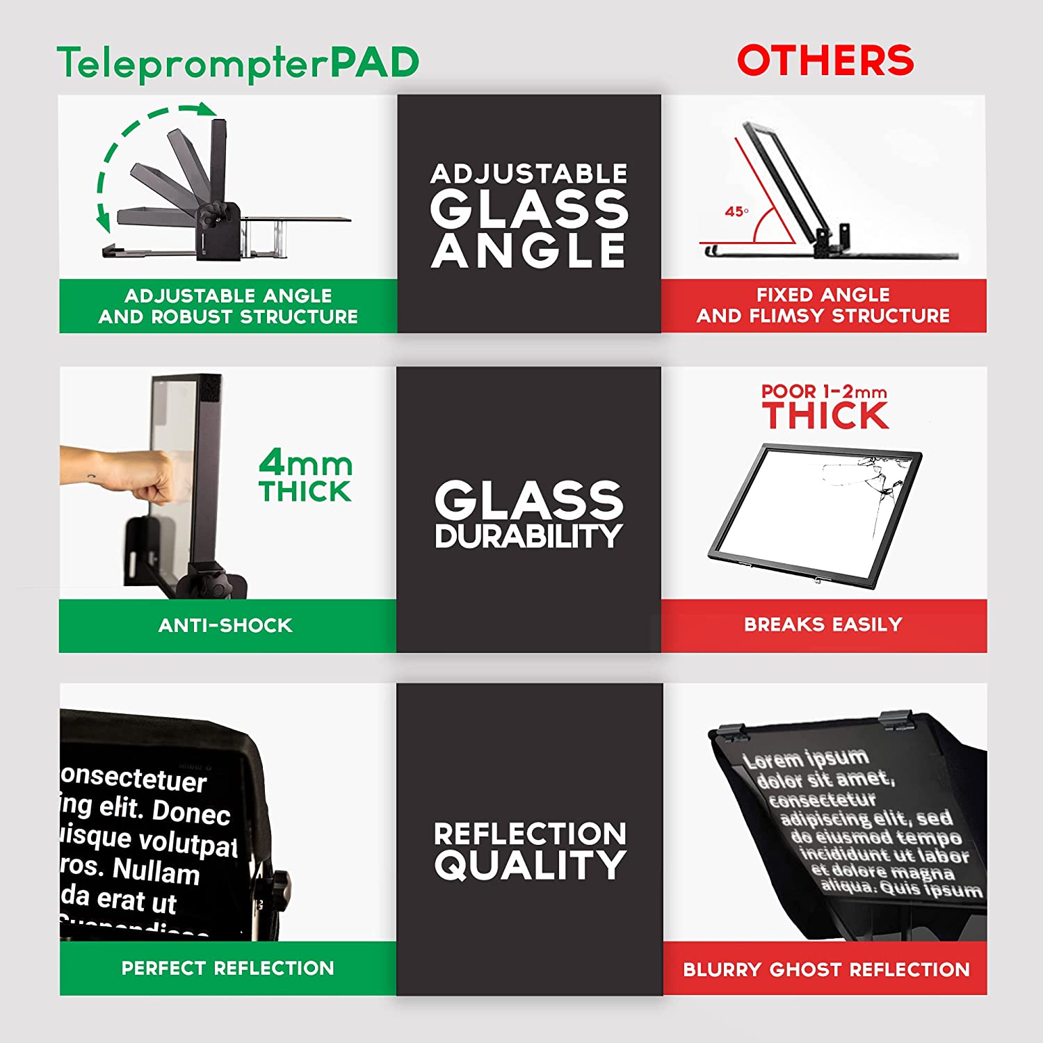 Телепромптер TeleprompterPAD iLight PRO 11 инча черен v15 + дистанционно+ чанта - кит