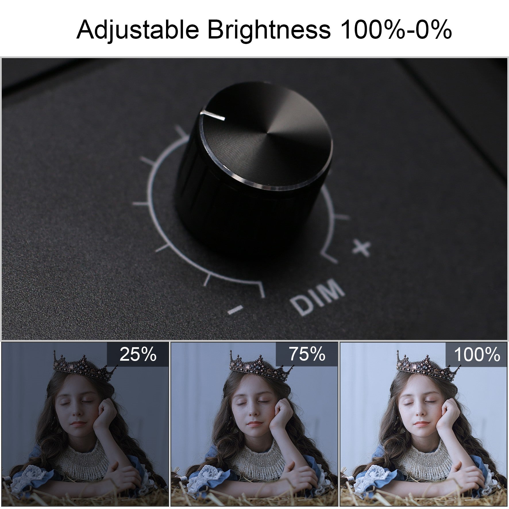 LED light Panel Nanlite Compac 68