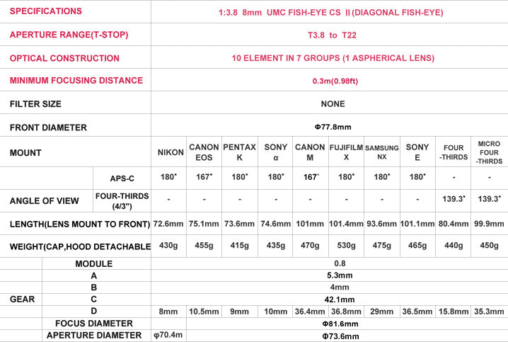 Samyang 8mm T3.8 VDSLR II UMC Fish-Eye CS for MFT