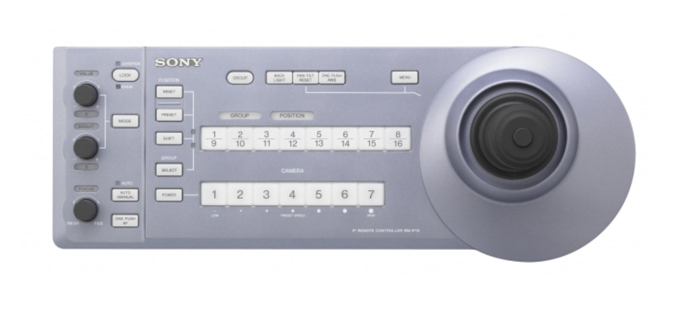 IP remote control panel for BRC cameras