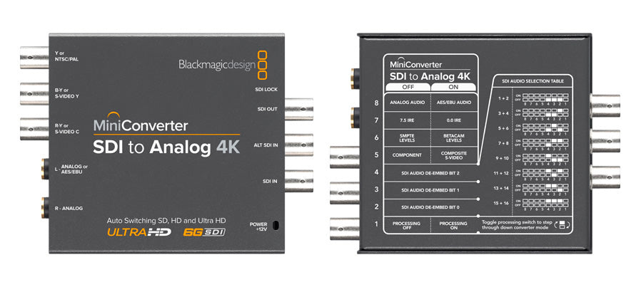 Blackmagic Design Mini Converter SDI to Analog 4K